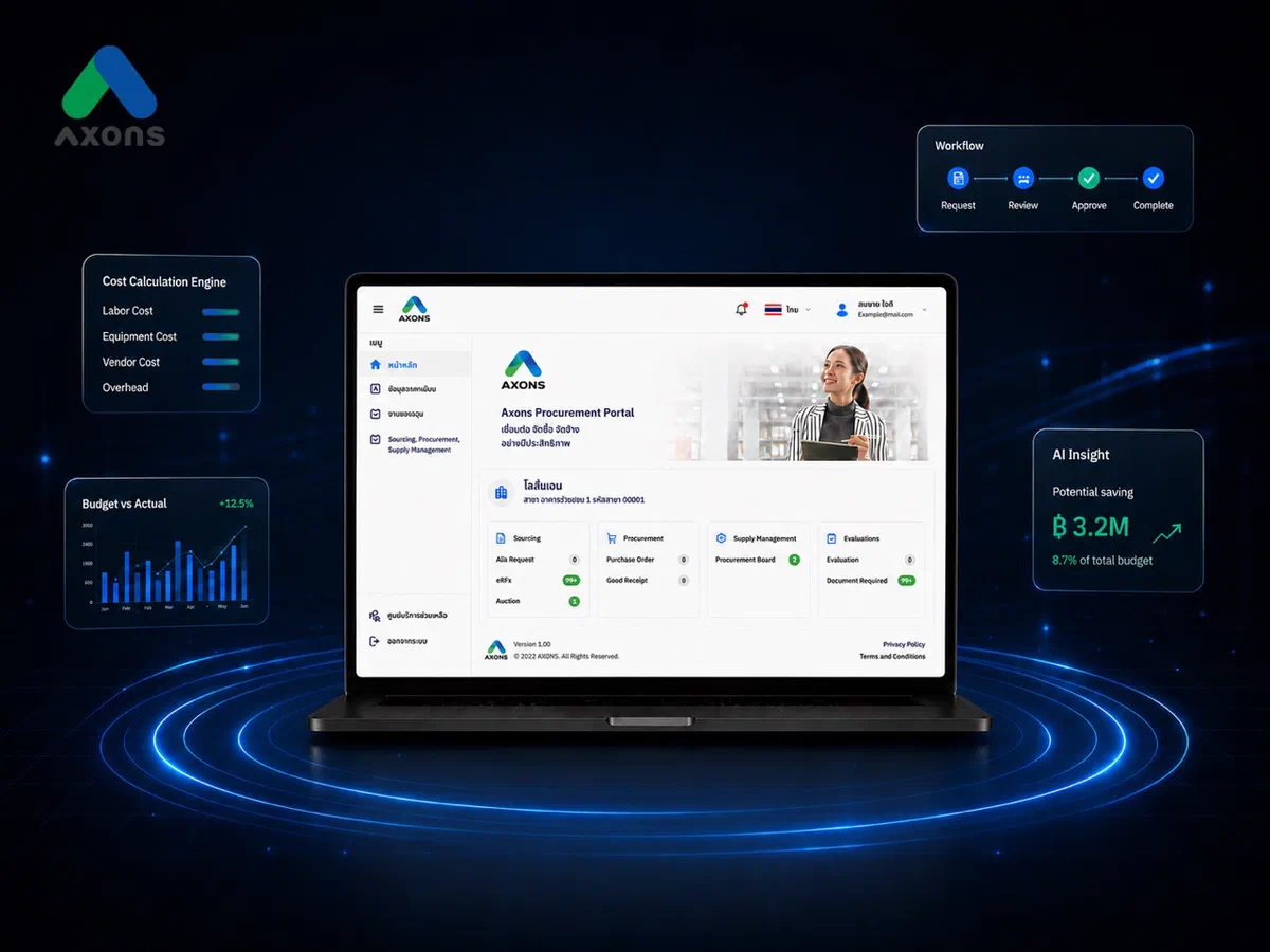 AXONS Cost Production Platform
