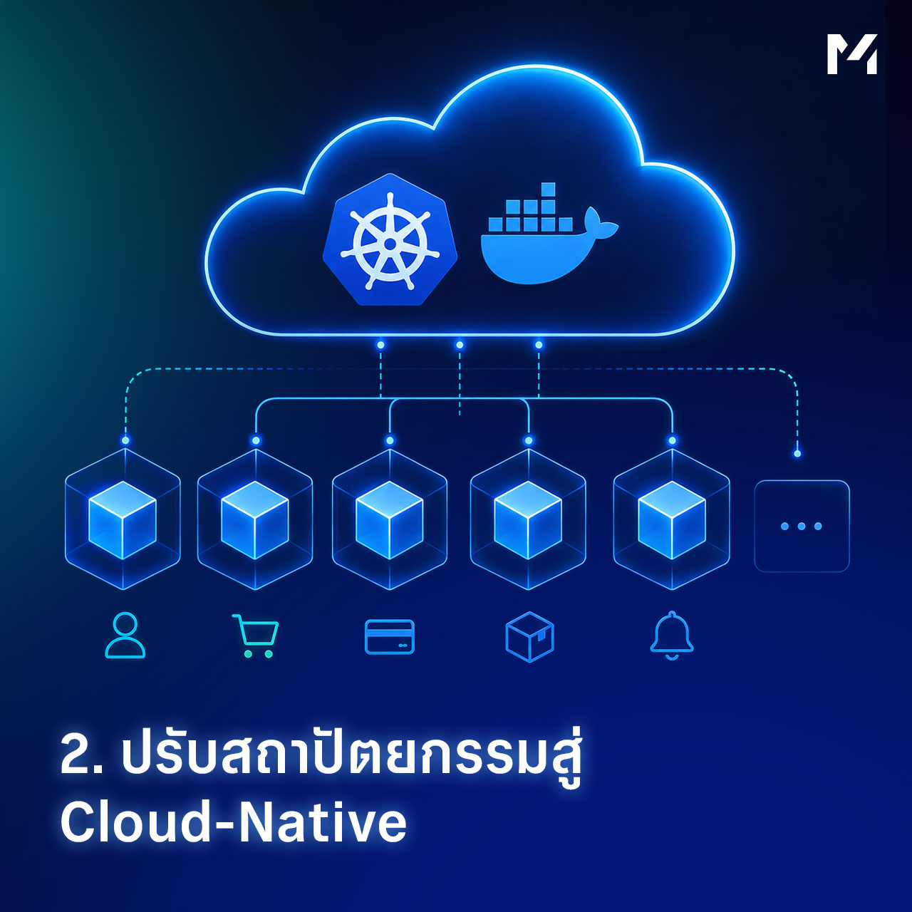 Cloud-Native Architecture