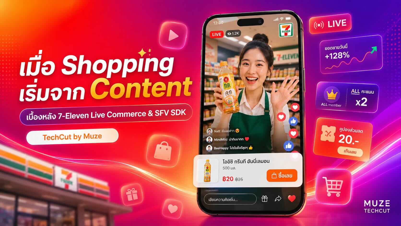 From Video to Purchase: Inside the Live Commerce SDK Built for the 7-Eleven App