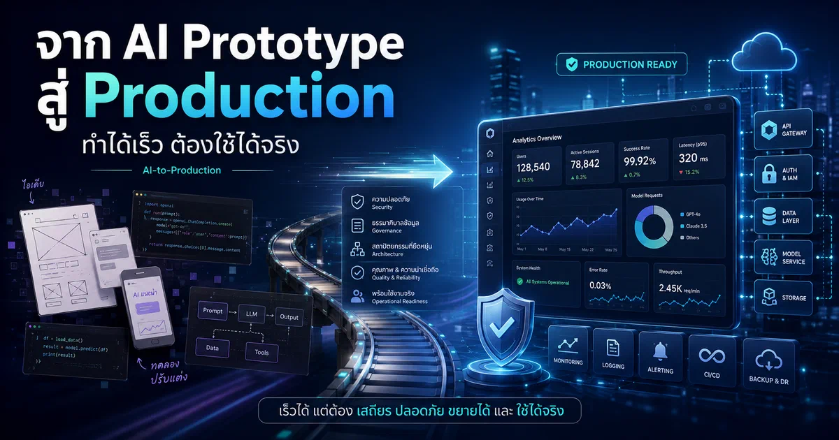 จาก AI Prototype สู่ Production: เทรนด์ใหม่ขององค์กรที่ไม่ได้ต้องการแค่ ทำได้เร็ว แต่ต้อง ใช้ได้จริง