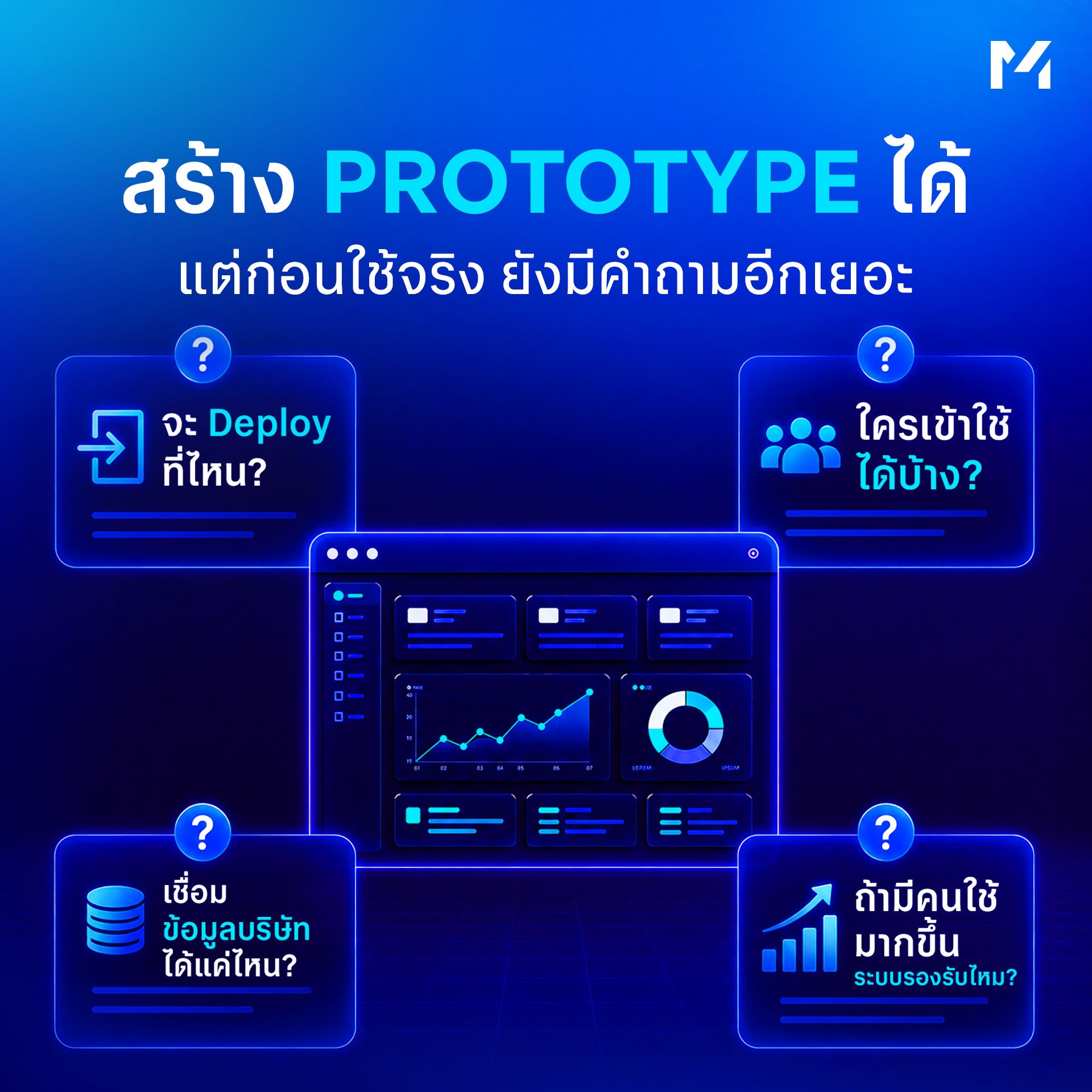 สร้าง Prototype ได้ แต่ก่อนใช้จริงยังมีคำถามอีกเยอะ — จะ Deploy ที่ไหน ใครเข้าใช้ได้บ้าง เชื่อมข้อมูลบริษัทได้แค่ไหน ถ้ามีคนใช้มากขึ้นระบบรองรับไหม