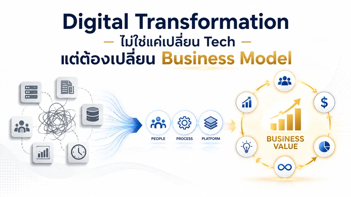 Digital Transformation ไม่ใช่แค่เปลี่ยน Tech แต่ต้องเปลี่ยน Business Model