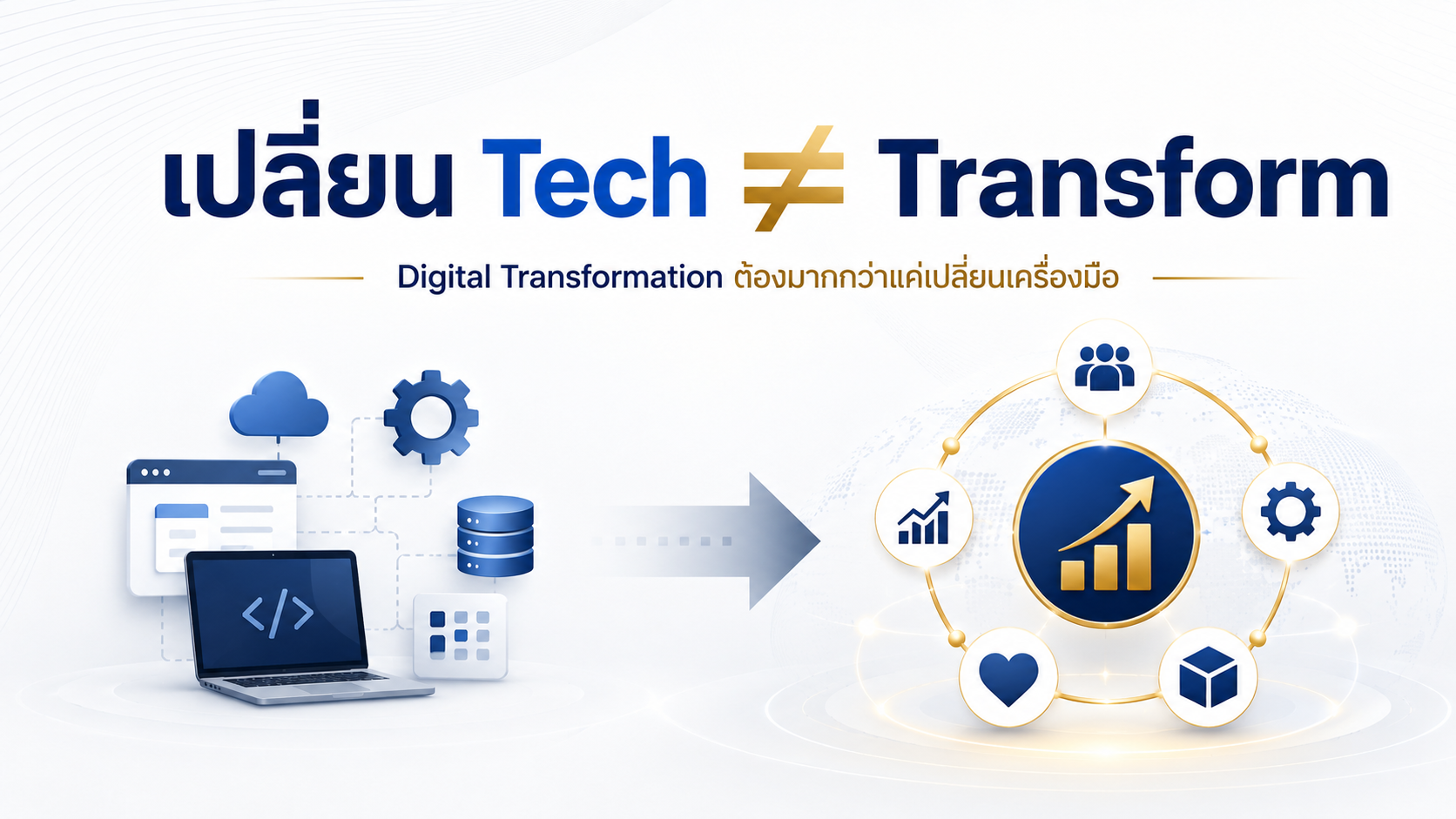 เปลี่ยน Tech ≠ Transform: Digital Transformation ต้องมากกว่าแค่เปลี่ยนเครื่องมือ