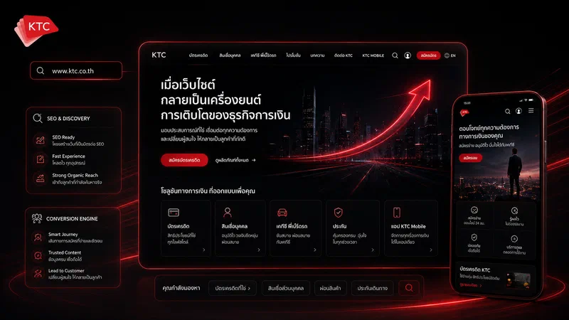 เมื่อเว็บไซต์ไม่ได้เป็นแค่ Brochure Site แต่กลายเป็น Acquisition Engine ของธุรกิจการเงิน