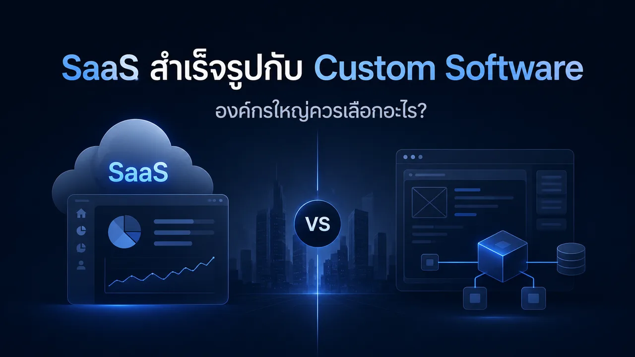 SaaS สำเร็จรูปกับ Custom Software — องค์กรใหญ่ควรเลือกอะไร?