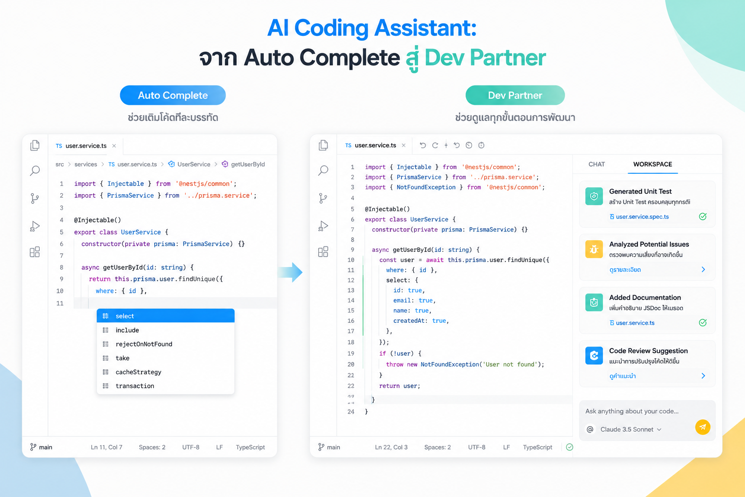 AI Coding Assistant — จาก Auto Complete สู่ Dev Partner ที่ดูแลทุกขั้นตอนการพัฒนา